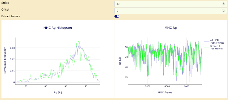 MMC Results Histogram